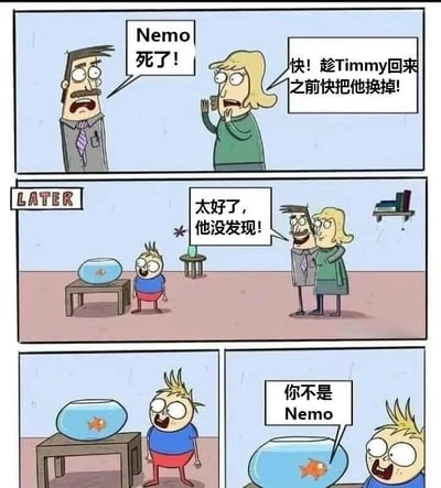 这是一幅三格连环漫画，讲述了一个幽默故事。第一格中，父亲（戴领带、有胡子）惊慌地说“Nemo死了！”，母亲（金发、穿绿衣）慌张地捂嘴回应“快！趁Timmy回来之前快把他换掉！”；第二格左上角标有“LATER”，父母相拥站在鱼缸旁，面带欣慰地说“太好了，他没发现！”，旁边的小男孩Timmy（黄发、红蓝衣服）正开心地看着鱼缸里的金鱼；第三格分左右两部分，左侧Timmy凑近鱼缸，右侧特写他惊讶地对鱼缸里的金鱼说“你不是Nemo”。整个漫画通过父母试图偷偷替换死去的宠物鱼Nemo却被孩子识破的情节制造笑点。