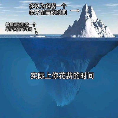 这张图片采用经典的冰山模型作为视觉载体，用来调侃组装家具时的时间落差：水面上方的小冰山尖代表“你以为组装一个架子所需的时间”，水面上露出的极小一块代表“教程里说组装一个架子所需的时间”，而水下占据绝大部分体积的冰山主体则代表“实际上你花费的时间”，精准戳中了很多人实际动手组装家具时，因零件复杂、操作不熟练等问题，导致耗时远超预期和教程时长的真实经历，充满生活共鸣。