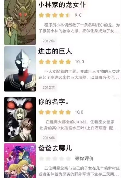 图片为一个竖版排列的多作品评分列表，共包含四个条目。从上到下依次为：1.《小林家的龙女仆》：左侧是动漫封面图（含金发男性角色与红色眼睛的龙），右侧显示9.0分（四星半）、2017年及简介“程序员小林偶然救了一条名叫托尔的龙，为了报答小林的救命之恩，托尔化身成为了女...”；2.《进击的巨人》：左侧是错误封面图（类似奥特曼的角色），右侧显示10.0分（五星）、2013年及简介“巨人支配着的世界。变成巨人食物的人类建造起了高达50米的巨大墙壁，以自由为代价...”；3.《你的名字。》：左侧是动漫封面图（含红眼面具角色与三位人物），右侧显示10.0分（五星）、2016年及简介“在远离大都会的小山村，住着巫女世家出身的高中女孩宫水三叶（上白石萌音 配...”；4.《爸爸去哪儿》：左侧是动漫风格封面图（含多位金发角色），右侧显示“等你评价”及简介“五位明星父亲与自己的子女在几个偏僻村庄或者条件较为恶劣的野外环境下生存三天两...”。整体采用图文混排形式，信息包含作品名称、评分、年份及简介。