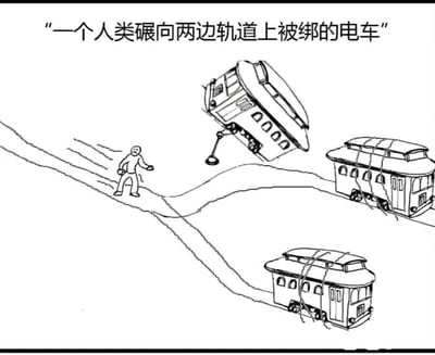这是一幅线稿风格的静态单图，是对经典哲学思想实验“电车难题”的荒诞恶搞改编。画面呈现了一个完全反转的场景：原本电车难题里失控的电车和被绑的人类角色被彻底调换，一名人类正从坡上向下冲向分叉的轨道，而两条轨道上分别被绑着两辆电车，另有一辆电车被类似吊钩的装置吊在半空。图上方配有文字“一个人类碾向两边轨道上被绑的电车”，直接点明了这个反常规的设定，将原本严肃的道德困境转化为充满反差感的搞笑场景，通过反转经典议题的核心元素制造幽默效果。