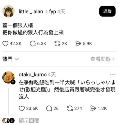这是一张社交媒体平台的截图，显示了用户"little._.alan"发起的一个名为"蓋一個狠人樓 把你做過的狠人行為發上來"的帖子，邀请用户分享自己做过的"狠人行为"。帖子获得了42.3K的点赞，6.3K的评论，2K的转发和5.9K的收藏。热门评论来自用户"otaku_kumo"，内容是关于在争鲜吃饭时突然大喊日语欢迎语，导致店员跟着喊后才发现并没有客人的趣事，该评论获得了23.6K的点赞。