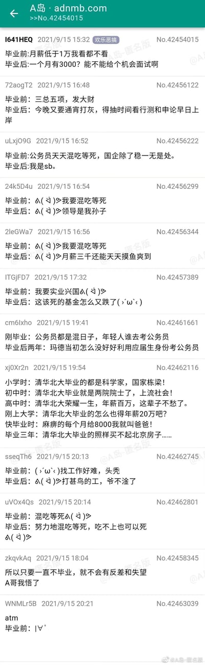 这是A岛匿名版2021年9月15日的一则欢乐恶搞类帖子楼，楼内多位匿名网友分享了自己毕业前后在薪资预期、职业规划、人生理想等方面的巨大心态反差：有人毕业前不屑月薪一万以下的工作，毕业后只求三千月薪的面试机会；有人毕业前看不起体制内工作，毕业后后悔没利用应届生身份考公；有人毕业前想实业兴国，毕业后却为基金下跌发愁；还有人从想混吃等死变成努力混吃等死，甚至有人调侃只要一直不毕业就不会有反差和失望。这些发言真实又扎心，精准戳中了当代年轻人从校园步入社会后的现实落差，引发共鸣。