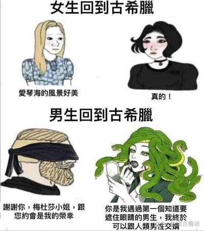 这是一张上下分栏的对比类卡通梗图，通过男女穿越到古希腊后的不同经历制造强烈反差笑点。上半部分为“女生回到古希腊”场景，左侧是穿蓝底碎花裙的金发女生，表情平淡地感慨“爱琴海的风景好美”，右侧是穿黑色上衣的黑发女生，略带娇羞地附和“真的！”，呈现出女生穿越后关注自然风景的日常状态。下半部分为“男生回到古希腊”场景，左侧是一位蒙住眼睛的络腮胡男生，他恭敬地对右侧的美杜莎说“谢谢你，梅杜莎小姐，跟您约会是我的荣幸”；右侧是拟人化的美杜莎，她有着蛇形头发，正拿着镜子涂口红，放松愉悦地回应“你是我遇过第一个知道要遮住眼睛的男生，我终于可以跟人类男性交媾”，利用美杜莎直视她眼睛会被石化的神话设定，创造出荒诞又低俗的搞笑情节，与上半部分女生的日常场景形成巨大反差。