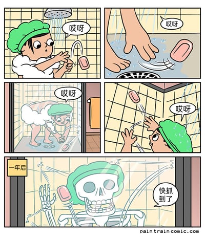 这是一则五格连环搞笑漫画：第一格中，戴着绿色浴帽的人在淋浴时手中的肥皂不慎掉落，他惊讶地喊出“哎呀”；第二格他伸手去抓肥皂，却没能碰到，再次喊出“哎呀”；第三格他弯腰俯身，试图抓住靠近地漏的肥皂，依旧没能成功，嘴里还是“哎呀”；第四格肥皂弹到空中，他伸手去够，还是没抓到，继续喊“哎呀”；第五格标注“一年后”，原本的洗澡者已经变成了骷髅，戴着同款绿色浴帽，依旧在浴室里伸手试图抓住肥皂，嘴里喊着“快抓到了”。作品用夸张荒诞的情节放大了日常抓不住肥皂的糗事，制造出强烈的喜剧效果。