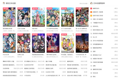 该图片为樱花日本动漫网站的页面截图，整体采用图文混排布局。页面左侧和中间区域以网格形式展示了12部日本动漫的缩略图，每张缩略图下方配有动漫标题及更新状态（如“更新至06集”“6集全”等），缩略图左上角均带有“樱花动漫”水印。页面右侧为“日本动漫周榜单”，按排名列出20部动漫作品，包含标题和集数信息（如第1名《催泪性指导》6集全，第2名《甜蜜惩罚～我是看守》12集全等）。页面顶部有网站名称“樱花日本动漫”及导航链接“更多日本动漫”。