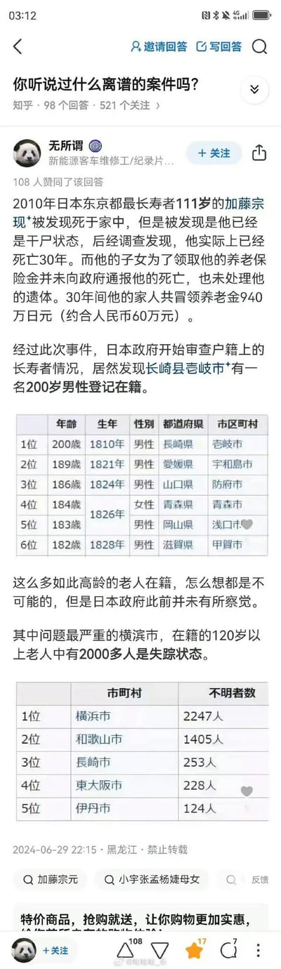 这是知乎用户「无所谓」的回答截图，内容讲述了一起离谱的日本社会事件：2010年，东京都111岁的加藤宗现被发现死于家中，已成干尸状态，经调查他实际已死亡30年，其子女为冒领养老金隐瞒死讯，30年间共冒领940万日元（约60万人民币）。此事引发日本政府审查户籍，竟发现长崎县壱岐市有登记在籍的200岁男性，还查出多地存在大量超高龄老人在籍、失踪的情况，其中横滨市120岁以上失踪老人达2247人，暴露了日本户籍管理的严重漏洞。