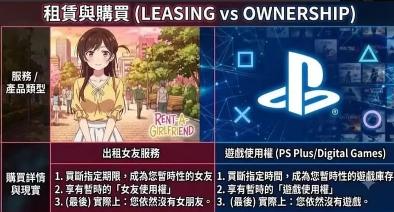 《出租女友》（RENT-A-GIRLFRIEND）