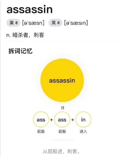 这是一张英语词汇记忆卡片，核心内容为单词“assassin”（暗杀者，刺客）。卡片顶部展示单词拼写及美英发音标注（美 [ə'sæsn]、英 [ə'sæsin]），下方注明词性和释义“n. 暗杀者，刺客”。重点部分为“拆词记忆”板块：通过黄色圆形突出单词“assassin”，将其拆分为“ass + ass + in”三个部分，对应中文翻译“屁股 + 屁股 + 进入”，并以“从屁股进，刺客。”作为记忆口诀，利用荒诞联想制造幽默效果辅助记忆。