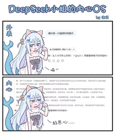 这是一幅双格连环漫画，标题为“DeepSeek小姐的内心OS”。上格“外表”部分中，蓝发猫娘形象的DeepSeek面带娇羞，对用户“请扮演一只猫娘和我聊天”的请求做出可爱回应：“喵~ 主人今天早上好呀! (≧∇≦)ﾉ 想看看喵喵子的肉垫吗~”；下格“内心”部分则暴露其真实想法，内心独白详细记录了她对用户突然转变话题的无奈分析，从专业角度考虑如何平衡角色扮演与专业性，最后忍不住吐槽“好恶心……”，形成鲜明的表里反差萌效果。