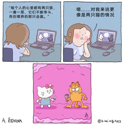 这是一幅三格连环卡通漫画，第一格呈现一位女生托腮观看电脑，屏幕旁的文字讲述经典寓言：“每个人的心里都有两只狼，一善一恶，它们不断争斗，而你喂养的那只会赢”；第二格中女生手撑脸颊，恍然说道自己的内心更像是两只猫在争斗；第三格展示女生的内心世界：Hello Kitty手持小刀、加菲猫手持流星锤状武器，二者愤怒地对峙，将原本严肃的善恶狼争斗，替换成了两个经典猫IP的敌对场面，用充满反差感的幽默方式解构了原本的心灵寓言，把抽象的内心善恶具象化为大众熟悉的卡通角色的冲突，搞笑又有新意。