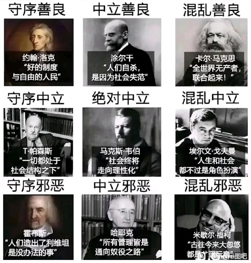 《资本论》《共产党宣言》