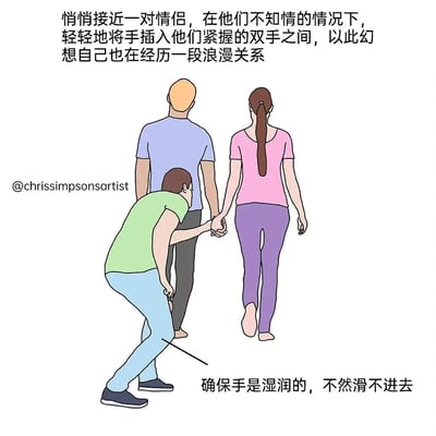 这是一幅无厘头风格的原创卡通漫画，画面呈现了三个角色：一对情侣正手牵手并肩向前行走，一名男子偷偷从后方弯腰侧身靠近，将自己的手插入这对情侣紧握的双手之间，以此幻想自己正在经历一段浪漫关系。图中配有两处文字说明，顶部文字详细描述了该男子的奇葩行为动机，底部文字补充了“确保手是湿润的，不然滑不进去”的荒诞细节，整体通过夸张、不合常理的行为制造强烈的搞笑效果，调侃了渴望恋爱却采取极端奇葩方式的荒诞心态。