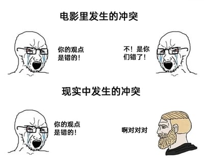这是一张采用上下对比形式的网络迷因漫画，上半部分标注为“电影里发生的冲突”，呈现两个愤怒痛哭、嘶吼的Wojak角色，互相激烈指责对方观点错误，冲突感拉满；下半部分标注为“现实中发生的冲突”，左边同样是激动嘶吼的Wojak角色指责对方，右边是Chad角色用“啊对对对”的敷衍态度回应，用夸张的角色形象和对话，调侃了电影中冲突的激烈性与现实中人们为避免争端选择敷衍应付的反差，精准戳中现实社交中的无奈心态。