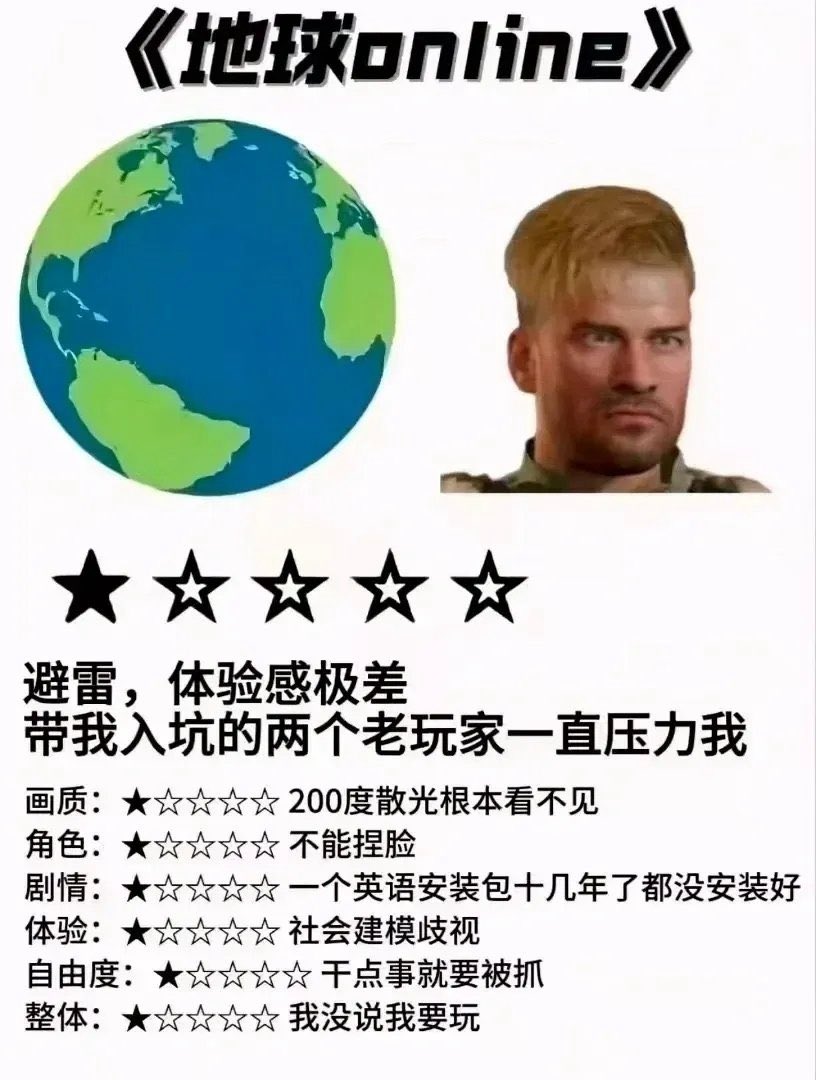 未明确的电子游戏作品封面