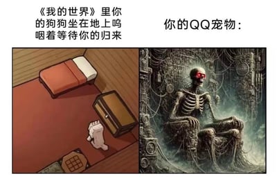 该图为左右对比形式的搞笑梗图，左侧上方配文说明《我的世界》游戏中，玩家饲养的狗狗会在主人离线时乖乖待在家里呜咽着等待主人归来，对应配图是《我的世界》像素风格的房间场景，房间里摆放着床、储物箱，白色的小狗安静待在地面上；右侧上方配文为“你的QQ宠物：”，对应配图是一个坐在布满蛛网、充满废土机械感王座上的红眼骷髅，整体氛围阴森诡异。该图用夸张的反差调侃用户早已多年没有登录照料QQ宠物，曾经的虚拟宠物已经“熬成了骷髅领主”，笑点十足，也唤起了网友对QQ宠物、《我的世界》的怀旧情绪。