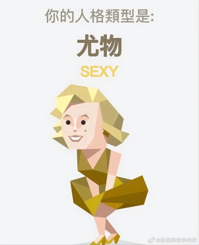这是一张趣味人格测试的结果图，顶部用文字标明测试结果为“你的人格类型是：尤物 SEXY”，下方是低多边形风格的玛丽莲·梦露卡通形象，还原了她经典的按住被风吹起裙摆的动作，形象面带微笑，神态甜美，整体风格轻松趣味，右下角带有微博用户的水印，推测是该用户分享的个人测试结果。