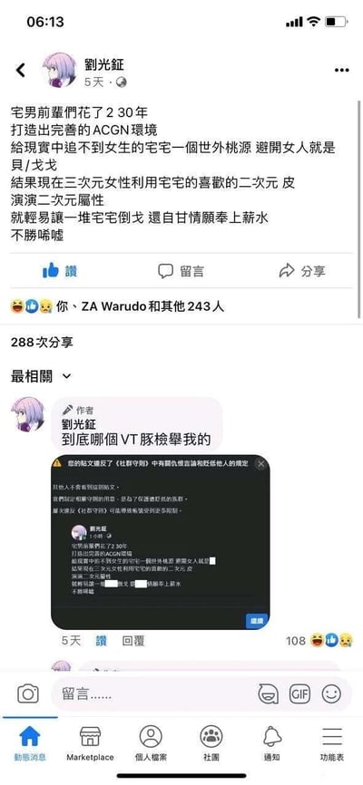 这是一张Facebook（脸书）平台的竖屏截图，展示了用户“刘光钲”的两条动态及平台处罚提示：第一条动态中，该用户发表了争议性言论，将ACGN环境描述为现实中追不到女生的宅男避开女性的“世外桃源”，同时贬低三次元女性通过模仿二次元属性吸引宅男并获取金钱的行为，言论中还使用了不恰当的表述；这条动态因违反平台《社群守则》中的仇恨言论和贬低他人规定被屏蔽，平台弹出提示告知用户该贴文无法被他人查看，且屡次违规会导致账号受限。随后该用户发布了包含处罚提示截图的第二条动态，质问“到底哪个VT豚检举我的”，这条回复获得了108个赞和相关表情回复。第一条动态则获得了245个赞和288次分享。截图底部显示了Facebook的功能导航栏，包括动态消息、Marketplace、个人档案等选项。