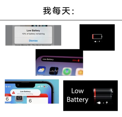 这是一张图文混排的多图拼接趣味图，顶部配有文字“我每天：”，下方集合了不同时期、不同系统版本的苹果iPhone手机的低电量提示界面，包括弹窗式低电量提醒、顶部状态栏低电量标识、充电状态下的低电量显示等多种样式。通过重复展示这些低电量提示，生动调侃了自己每天手机都处于电量不足的状态，精准戳中了很多手机重度使用者的电量焦虑日常，引发共鸣。