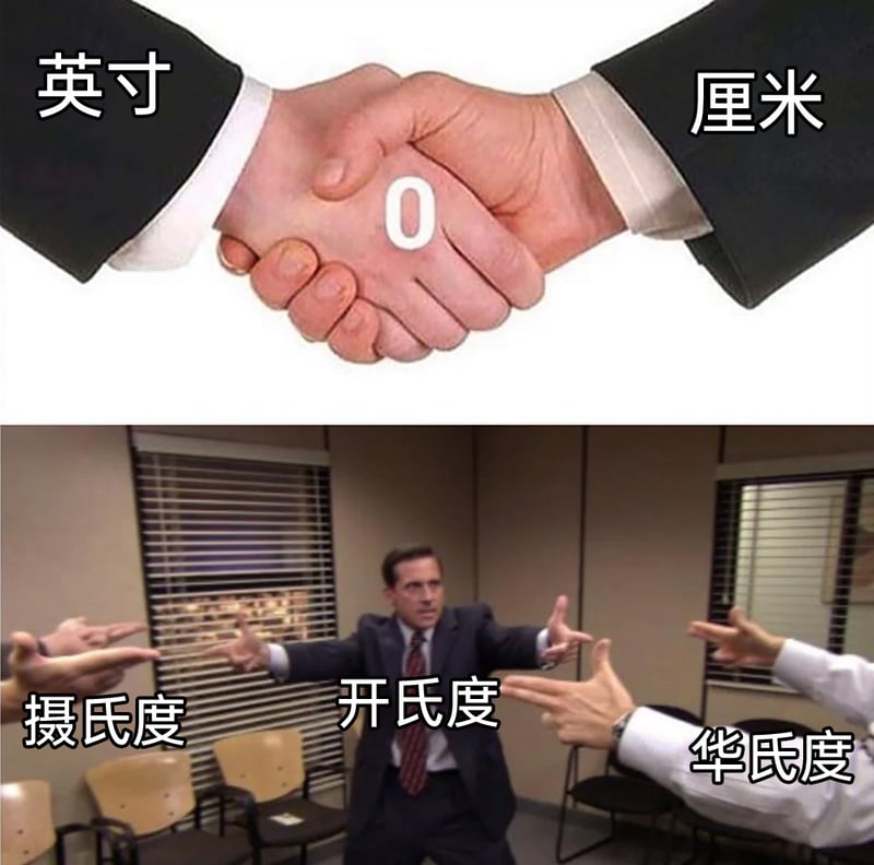 迈克尔·斯科特