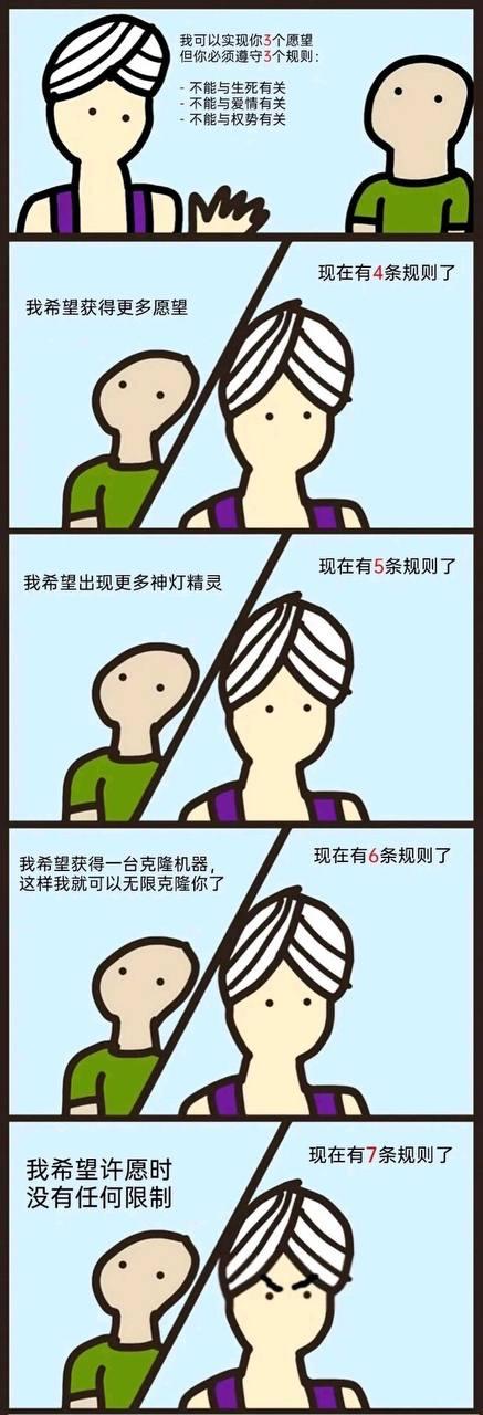 许愿者