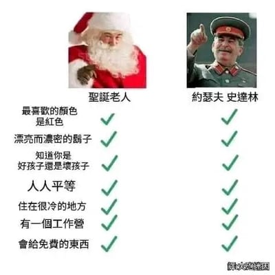 这是一张左右对比式的图文混排网络迷因图，左侧展示的是身着经典红色服装、表情和蔼的圣诞老人形象，右侧是身着军装、表情严肃且食指向上指的约瑟夫·斯大林形象。图中以列表形式列出了七条两者的共同特征，每条特征后方都配有对勾，分别为：最喜欢的颜色是红色、漂亮而浓密的胡子、知道你是好孩子还是坏孩子、人人平等、住在很冷的地方、有一个工作营、会给免费的东西，通过将这两个形象的特征进行趣味化关联，制造出荒诞搞笑的效果。