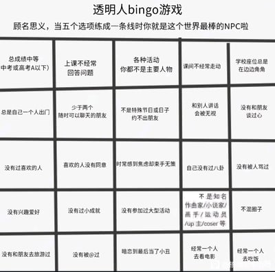 这是一张以“透明人”为主题的Bingo趣味测试图，采用5×5的表格布局，顶部标注游戏规则：当表格内的五个选项连成一条线时，就代表自己如同NPC一样是生活中的“透明人”。表格中的25个选项均围绕校园与日常生活中存在感薄弱、社交匮乏的状态设置，涵盖学业表现、社交状态、情感经历、自我感受等多个方面，比如“总是自己一个人出门”“少于两个随时可以聊天的朋友”“和别人讲话会被无视”“时常感到焦虑却束手无策”等，精准戳中部分群体在社交中处于边缘、孤独的处境，是一种带有自嘲性质的内容，用于引发有相似经历人群的共鸣，通过趣味测试的形式调侃自身的“透明”状态。