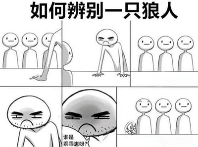 这是一张六格连环卡通漫画，标题为“如何辨别一只狼人”。第一格：三个正常 stick figure 旁站着一个伸着超长手臂的 figure；第二格：一个愤怒表情的 figure 双手撑桌；第三格：三个表情平静的正常 figure；第四格：特写愤怒且带胡须的 figure；第五格：该 figure 凑近说“谁是乖乖崽呀？”；第六格：三个 figure 中一人露出小尾巴。通过夸张的长手臂、胡须和不经意露出的尾巴等细节，幽默展示辨别狼人的“方法”。