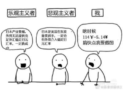 这是一张线稿风格的剧场式梗图，通过三个角色的对话，对比了不同人群对日元汇率的态度差异。左侧的乐观主义者从经济基本面出发，认为日本产业萎缩、外贸外汇不足会导致日元汇率暴跌；中间的悲观主义者则从国际政治经济关系角度，认为日本是美国在东亚的重要抓手，外资会介入稳定日元汇率；而右侧的“我”完全不关心汇率背后的经济逻辑与国际因素，只急切地等待日元汇率跌到114日元兑换5.14人民币的时刻，想要截图记录，用强烈的反差感制造搞笑效果，展现普通网友和专业视角人群对同一经济事件的关注点差异，没有双关、谐音梗等内容。