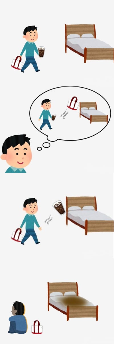 这是一幅四格连环漫画，描绘了一个穿着蓝色上衣的男人与咖啡和床之间发生的趣事。第一格中，男人微笑着左手提着包、右手拿着咖啡，开心地走向床铺。第二格是男人的想法气泡，里面是他理想中的画面：自己平稳地走到床边。第三格展现现实情况：男人走路时咖啡杯脱手飞出，咖啡洒向床铺。第四格中，男人蹲坐在地上，看着床上的咖啡污渍，旁边散落着包和空咖啡杯。整个漫画通过理想与现实的对比，展现了生活中常见的小意外，带有幽默和无奈的喜剧效果。