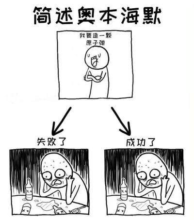 这是一幅三格连环漫画，标题为“简述奥本海默”。第一格中，一个简笔画人物双臂交叉，表情坚定地说“我要造一颗原子弹”。从这一格分出两个箭头，分别指向下方的两格。左边箭头标有“失败了”，右边箭头标有“成功了”。令人唏嘘的是，两个结果格中的画面完全相同：同一个人物头发凌乱，双眼空洞，表情痛苦地坐在桌前，桌上散落着多个酒瓶，呈现出颓废酗酒的状态。