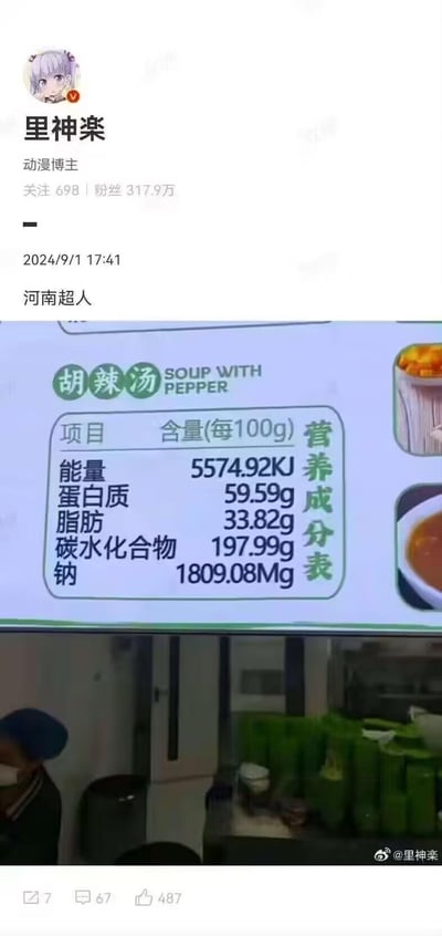 这是微博动漫博主「里神楽」发布的搞笑梗图，配图是一张被恶意修改过的胡辣汤营养成分表，每100g的各项营养数值都夸张到离谱：能量5574.92KJ、蛋白质59.59g、碳水化合物更是达到197.99g，远超正常食物的含量。博主配文「河南超人」，用这种夸张的数值调侃河南特色美食胡辣汤的「硬核」，玩出「喝了胡辣汤就能变超人」的搞笑脑洞。