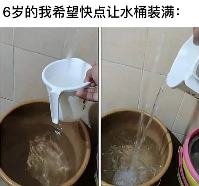 图片分为左右两部分，上方配有文字'6岁的我希望快点让水桶装满：'。左侧图中一只手拿着白色量杯，正将水缓缓倒入下方的棕色水桶中，水流较细；右侧图中同一只手将量杯倾斜角度增大，水流变得更粗更快地注入水桶，生动展现了6岁孩子急于装满水桶时的可爱行为。
