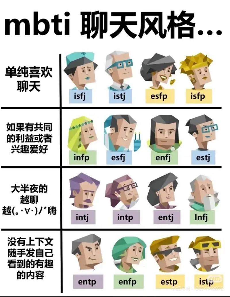 ISTP
