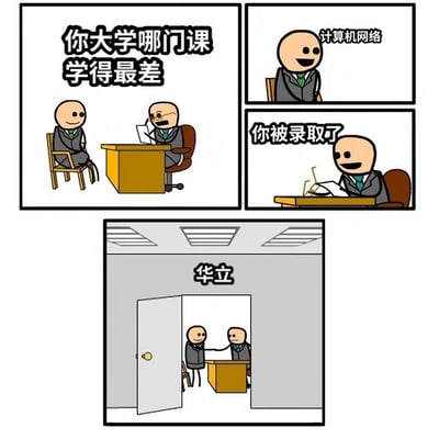 四格连环漫画描绘面试场景：第一格面试官询问应聘者“你大学哪门课学得最差”；第二格应聘者回答“计算机网络”；第三格面试官表示“你被录取了”；第四格展示办公室门牌“华立”，两人握手。通过课程成绩与录用结果的反差制造幽默效果，调侃职场招聘与课程学习的关联性。