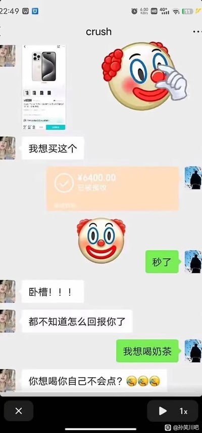 聊天记录截图中，头像是女生照片的用户向crush发送iPhone商品图并说“我想买这个”，crush（绿色气泡）回复“秒了”并显示6400元已支付。女生震惊回复“卧槽！！！都不知道怎么回报你了”，crush随即说“我想喝奶茶”，女生却怼道“你想喝你自己不会点？”。画面穿插的小丑表情包（红鼻子、指眼笑），暗示这种“花6400元买手机却计较一杯奶茶”的反差行为像小丑一样滑稽讽刺。