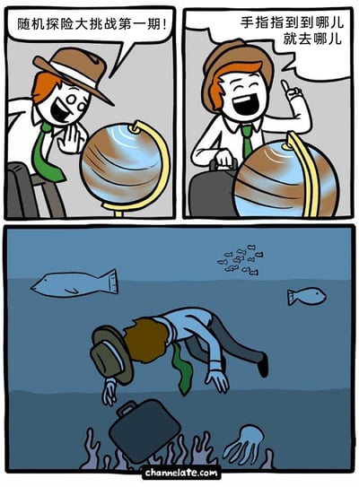 这是一则三格搞笑连环漫画：第一格中，戴着棕色帽子、穿白衬衫绿领带的卡通男子坐在椅子上，对着地球仪兴奋地宣布“随机探险大挑战第一期！”；第二格中，他手持黑色行李箱，笑着表示“手指指到哪儿就去哪儿”，看起来已经做好出发准备；第三格画面切换到水下场景，该男子头朝下在水中下沉，行李箱也掉落在他下方，周围有不同的鱼和鱼群游动，显然他的手指指向了地球仪上的海洋区域，结果真的被传送到了海里，陷入溺水的窘境，通过设定和实际结果的荒诞反差制造出搞笑效果。