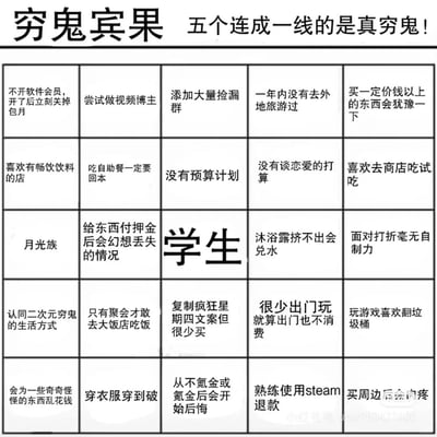 这是一张5×5布局的纯文字宾果游戏图，标题为“穷鬼宾果”，顶部标注规则“五个连成一线的是真穷鬼！”。表格中间的格子标注“学生”，其余24个格子分别罗列了年轻人尤其是学生群体的拮据生活相关行为与状态，比如“不开软件会员，开了后立刻关掉包月”“月光族”“沐浴露挤不出会兑水”“面对打折毫无自制力”等，通过趣味化的方式调侃这类群体的“穷鬼”生活，引发目标群体的共鸣，属于互动类的趣味梗图。