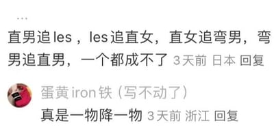 这是一张国内社交平台的评论区截图，包含两条趣味评论。第一条是来自日本的匿名用户发布的内容，总结了一种错位的情感追求困境：直男追求女同性恋者，女同性恋者追求直女，直女追求男同性恋者，男同性恋者追求直男，在这样的循环错位关系里，没有一段感情能够成功。第二条是来自浙江的用户“蛋黄iron铁（写不动了）”发布的评论，用“真是一物降一物”来调侃这种循环又无奈的错位状况，精准戳中了这种情感关系里的荒诞感，容易引发网友的共鸣。
