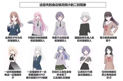 这是一张针对二次元音乐企划《BanG Dream! It's MyGO!!!!!》角色的二创梗图，采用两行各5个角色的布局，为每个角色搭配了贴合粉丝印象的玩梗文字，描述他们在二创内容里'强健别人'的不同方式。
这里的'强健'是谐音梗，是对'侵犯'的委婉搞笑化表述，属于粉丝圈的内部玩梗，整体风格沙雕搞笑，精准戳中粉丝对角色的认知。