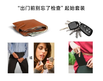 这是一张趣味多图拼接梗图，以“出门前别忘了检查”起始套装为主题，整合了人们日常出门前通常会确认的物品与行为：上方展示了出门必备的物品——装有现金和卡片的棕色钱包、包含多把钥匙与车钥匙遥控器的钥匙串；下方则呈现了出门前的常见检查/准备行为，左侧是一位男士正在检查并系好裤子拉链，中间是一位女士正在对着镜子补涂口红，这两个行为以“或”字标注，代表不同性别或习惯的人的出门准备，右侧是将手机放入裤兜的动作，整体用商品套装的形式趣味调侃了人们出门前的常规准备流程，引发大众共鸣。