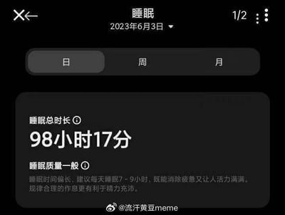 这是一张健康APP日报界面的恶搞梗图，原本每日正常范围却显示了荒谬的“98小时17分”，带有浓重的沙雕搞笑风格。通过数据异常表达睡眠无力与现代人亚健康状态的自嘲。无明显双关或谐音，单靠数据违和感制造幽默氛围。