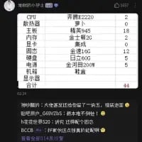 这是一段微信聊天记录截图，创作者将电脑硬件名称进行谐音化处理，转化为带薪资的“人名列表”：散热硅谐音薛贵（2200）、主板谐音王板（1800）、显卡谐音咸卡（650）、内存谐音内春（240）、固态谐音谷态（150）、显卡谐音金速（190）、机箱谐音吕箱（500）、电源谐音袁源（600）、显示器谐音杜显，总计4444。下方还有群友的互动评论，玩了相关的硬件谐音梗，比如“薛贵（散热硅）压不住”对应散热硅脂的散热功能，“金速（金士顿）的活都给金仕达干了”对应金士顿存储品牌，整体内容充满数码爱好者的趣味调侃。