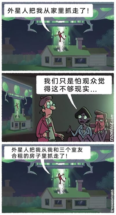 这是一幅三格讽刺漫画，第一格描绘夜晚时分，飞碟射出绿色光束将一名男子从独栋住宅的屋顶吸走，男子惊恐大喊“外星人把我从家里抓走了！”；第二格场景切换到影视制作工作室，屏幕上正播放第一格的内容，一名女工作人员摊手无奈地对同事解释“我们只是怕观众觉得这不够现实...”，另外两名男工作人员也面露无奈；第三格是修改后的内容，被吸走的男子台词变为“外星人把我从我和三个室友合租的房子里抓走了！”，用夸张的反差调侃当下年轻人大多承担不起独居成本、普遍合租的现实生活状态。