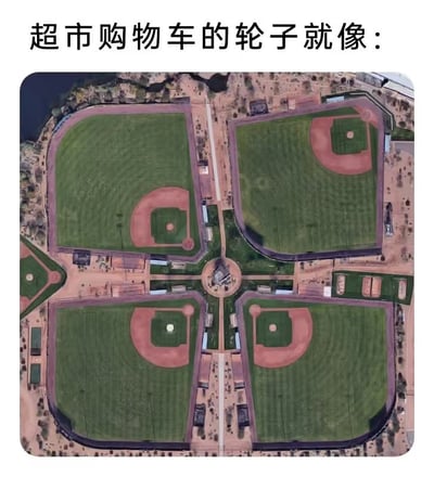 图片上方配有文字“超市购物车的轮子就像：”，下方是一张航拍视角的照片，展示了四个呈十字形排列的棒球场地，每个场地都有绿色的外场和红褐色的内场菱形区域。通过视觉类比，幽默地调侃超市购物车轮子经常不听使唤、四处乱转的特点，就像这些朝向不同方向的棒球场地布局一样。