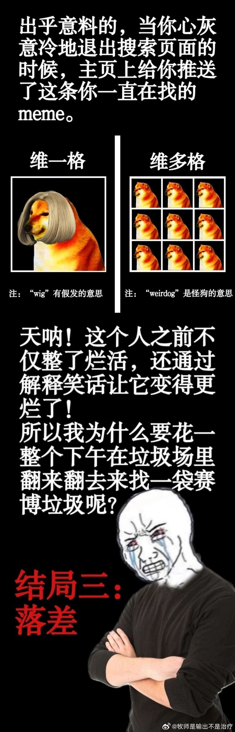 Doge表情包