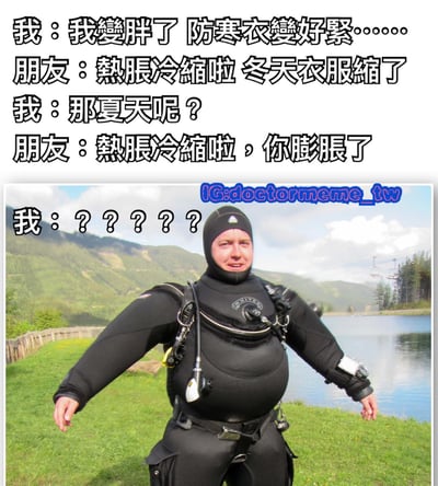 图片上半部分是一段幽默对话：我抱怨变胖后防寒衣太紧，朋友用“热胀冷缩”解释是冬天衣服缩了；当我问夏天时，朋友则说“热胀冷缩，你膨胀了”。下半部分是一张真人照片，一名穿着黑色 bulky 潜水服的男子站在湖边草地，背景有山脉和缆车，他表情困惑，配合对话中“我：?????”的反应。整体通过曲解物理原理“热胀冷缩”制造笑点，调侃体重变化。