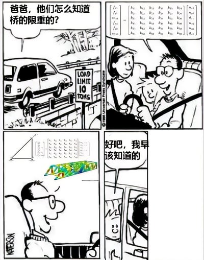 这是一则四格连环漫画，讲述了亲子间的趣味互动：
1. 第一格：孩子指着桥上的「LOAD LIMIT 10 TONS（限重10吨）」标识，向开车的爸爸提问：「爸爸，他们怎么知道桥的限重的？」
2. 第二格：爸爸兴奋地展示满是力学矩阵公式的计算图，开始专业解释；
3. 第三格：画面展示了用三角力学建模、有限元分析的桥梁承重模拟过程，呈现出桥梁的应力分析彩色3D图；
4. 第四格：孩子一脸无奈地说：「好吧，我早该知道的」。

漫画的笑点在于孩子只是想要一个通俗易懂的日常解释，爸爸却用专业的工程技术知识来回应，形成了预期反差，制造出搞笑的效果。