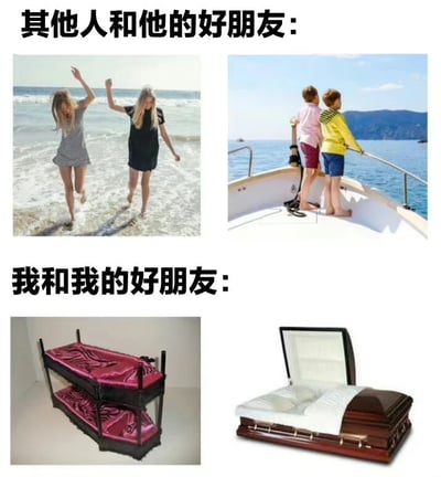 该梗图通过四格对比展示不同友谊状态：上半部分「其他人和他的好朋友」包含两张图片，左侧为两位女性在海浪中跳跃嬉戏，右侧为两个男孩站在船头眺望海景，呈现活力满满的友情场景；下半部分「我和我的好朋友」同样两张图片，左侧是粉色床垫的上下铺，右侧是打开的木质棺材，用夸张自嘲的方式对比出自己与好友更偏向宅家休息甚至「摆烂」的相处模式，幽默展现理想与现实友谊的反差。