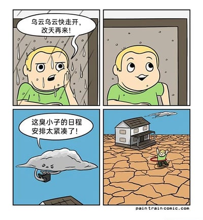 这是一幅四格搞笑漫画：第一格中，金发男孩站在淋着雨的地方，一脸无奈地对着乌云喊出“乌云乌云快走开，改天再来！”；第二格中雨停了，男孩露出开心的表情；第三格是拟人化的乌云，它皱着眉，看着手里的日程本，生气地吐槽“这臭小子的日程安排太紧凑了！”；第四格画面切换到一片干裂的土地上，男孩正在玩呼啦圈，乌云已经飞走，原来乌云直接将这片区域变成了干旱的状态，让男孩彻底没有“改天”可以下雨，用这种反差的方式制造出荒诞的笑点，调侃了日程过满连“改天”都没有的情况。
