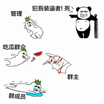 群聊风云：犯吾装逼者死！